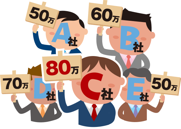 高値を狙う一括査定